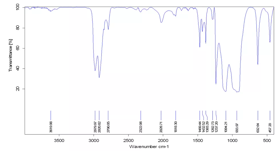 wKj0iWDATRyAEZvFAABGRliUOQ4192